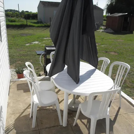 c'est pas a louer Chalet
